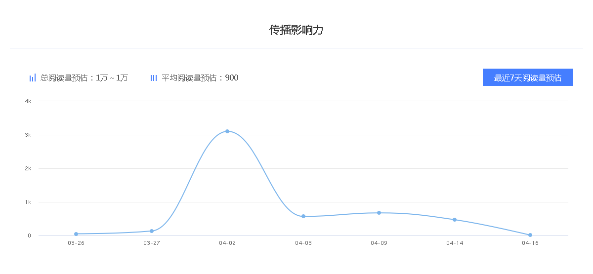 6686电竞直播_解决矿山生态修复领域突出问题(图1) 6686体育平台